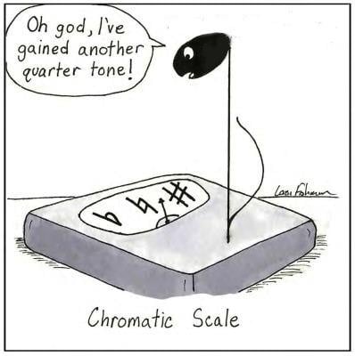 Single After the Holidays Regret