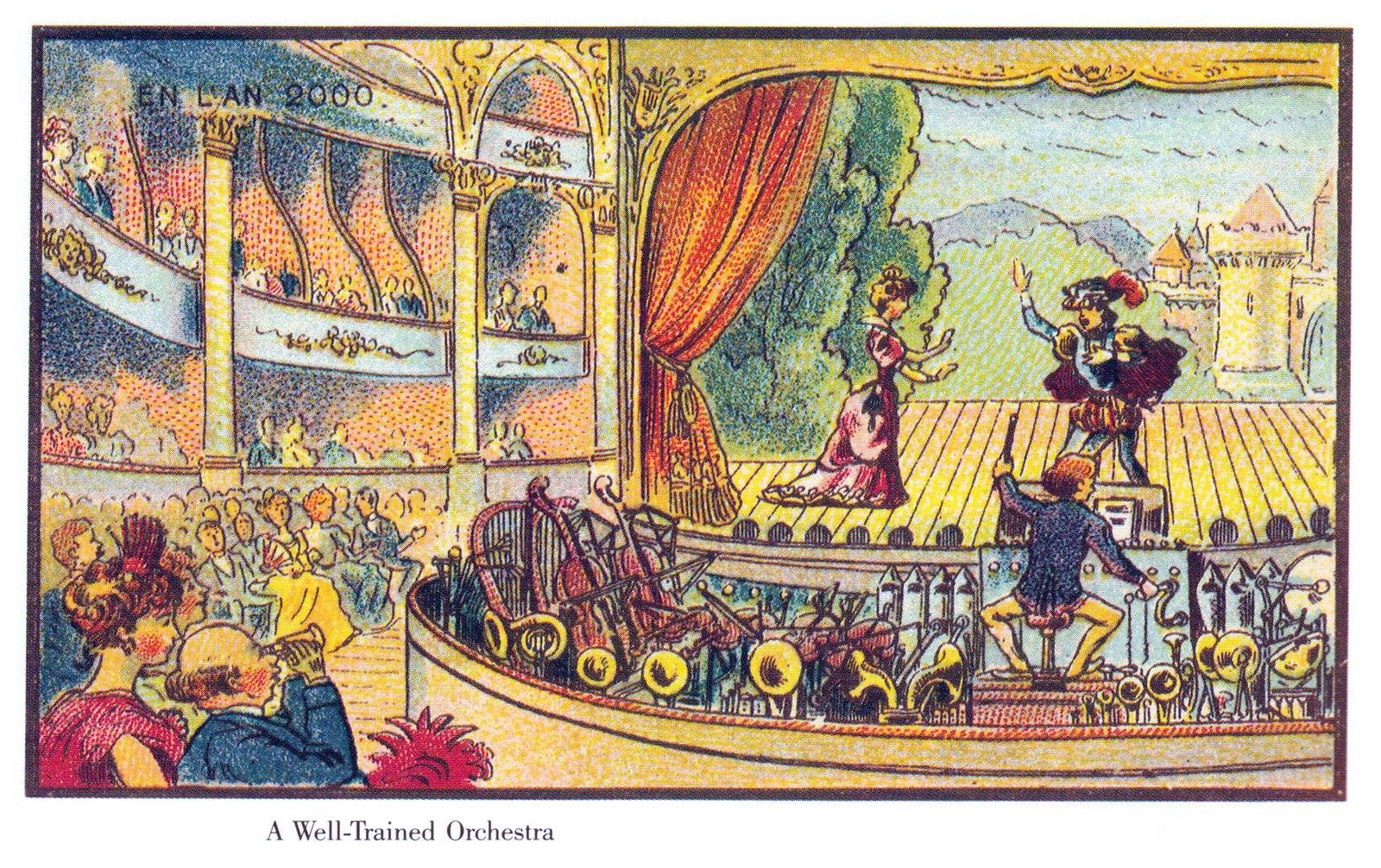 1900’s Predictions of the Year 2000